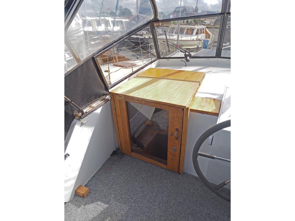 picture Dekuitrusting